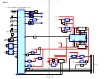 Предварительный просмотр 24 страницы Sony DVX-100 - 10 Disc Dvd Changer Service Manual