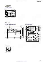 Предварительный просмотр 41 страницы Sony DVX-100 - 10 Disc Dvd Changer Service Manual