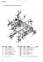 Предварительный просмотр 50 страницы Sony DVX-100 - 10 Disc Dvd Changer Service Manual