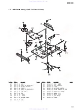 Предварительный просмотр 53 страницы Sony DVX-100 - 10 Disc Dvd Changer Service Manual