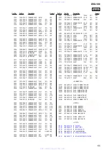 Предварительный просмотр 55 страницы Sony DVX-100 - 10 Disc Dvd Changer Service Manual