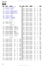 Предварительный просмотр 56 страницы Sony DVX-100 - 10 Disc Dvd Changer Service Manual