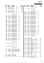 Предварительный просмотр 57 страницы Sony DVX-100 - 10 Disc Dvd Changer Service Manual