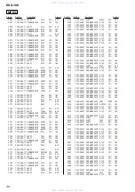 Предварительный просмотр 58 страницы Sony DVX-100 - 10 Disc Dvd Changer Service Manual