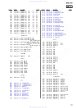 Предварительный просмотр 59 страницы Sony DVX-100 - 10 Disc Dvd Changer Service Manual