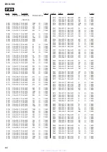 Предварительный просмотр 60 страницы Sony DVX-100 - 10 Disc Dvd Changer Service Manual