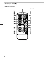 Предварительный просмотр 8 страницы Sony DVX-100S Operating Instructions Manual