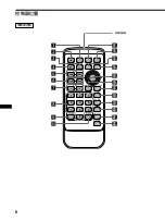 Предварительный просмотр 58 страницы Sony DVX-100S Operating Instructions Manual