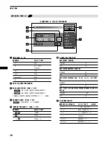 Предварительный просмотр 66 страницы Sony DVX-100S Operating Instructions Manual