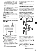 Preview for 51 page of Sony DVX-11A - Car Mp3/dvd/cd Single Player Operating Instructions Manual