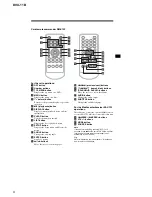 Preview for 8 page of Sony DVX 11B Service Manual