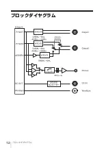 Предварительный просмотр 12 страницы Sony DWA-01D Operating Instructions Manual