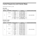 Preview for 41 page of Sony DWR-R03D Operating Instructions Manual