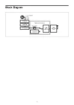 Предварительный просмотр 16 страницы Sony DWT-B01N Operating Instructions Manual