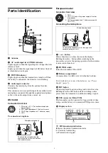 Preview for 4 page of Sony DWT-B30 Operating Instructions Manual