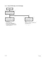 Preview for 15 page of Sony DWT-B30 Service Manual