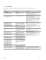 Preview for 16 page of Sony DWT-B30 Service Manual