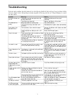 Preview for 16 page of Sony DWT-P01N Operating Instructions Manual