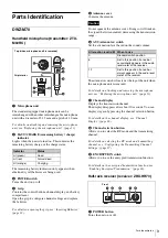 Предварительный просмотр 9 страницы Sony DWZB70HL Operating Instructions Manual