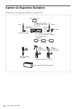 Предварительный просмотр 22 страницы Sony DWZB70HL Operating Instructions Manual