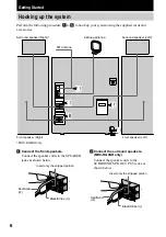 Preview for 6 page of Sony DX10 Operating Instructions Manual