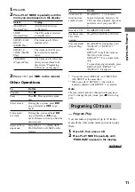 Preview for 11 page of Sony DX60AV Operating Instructions Manual