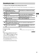 Preview for 17 page of Sony DX60AV Operating Instructions Manual