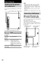 Preview for 24 page of Sony DX60AV Operating Instructions Manual