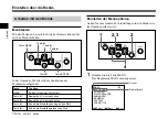 Preview for 142 page of Sony DXC-390 Instructions For Use Manual