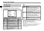 Preview for 144 page of Sony DXC-390 Instructions For Use Manual