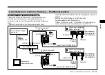 Preview for 179 page of Sony DXC-390 Instructions For Use Manual