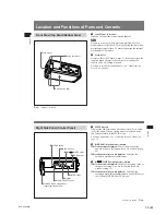 Предварительный просмотр 11 страницы Sony DXC-390 Service Manual