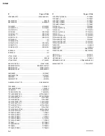 Предварительный просмотр 74 страницы Sony DXC-390 Service Manual