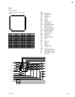 Предварительный просмотр 75 страницы Sony DXC-390 Service Manual