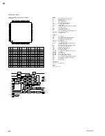 Предварительный просмотр 76 страницы Sony DXC-390 Service Manual