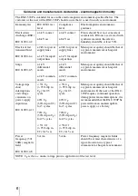 Preview for 6 page of Sony DXC-390P Instructions For Use Manual