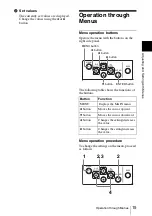 Preview for 15 page of Sony DXC-390P Instructions For Use Manual