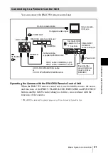 Preview for 41 page of Sony DXC-390P Instructions For Use Manual