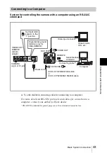 Preview for 43 page of Sony DXC-390P Instructions For Use Manual