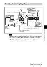 Preview for 45 page of Sony DXC-390P Instructions For Use Manual