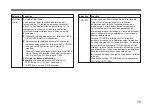 Preview for 79 page of Sony DXC-9100P Operating Instructions Manual