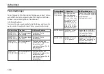 Preview for 156 page of Sony DXC-9100P Operating Instructions Manual