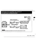 Preview for 76 page of Sony DXC-930 Operating Instructions Manual