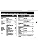 Preview for 146 page of Sony DXC-930 Operating Instructions Manual