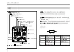 Preview for 14 page of Sony DXC-970MD Instructions For Use Manual