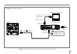 Preview for 21 page of Sony DXC-970MD Instructions For Use Manual