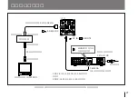 Preview for 27 page of Sony DXC-970MD Instructions For Use Manual