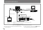 Preview for 28 page of Sony DXC-970MD Instructions For Use Manual