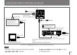 Preview for 29 page of Sony DXC-970MD Instructions For Use Manual