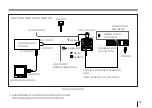 Preview for 31 page of Sony DXC-970MD Instructions For Use Manual